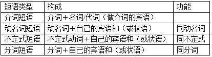 20150508111120582