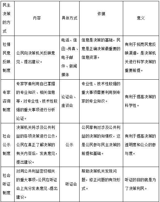 20150521035849872