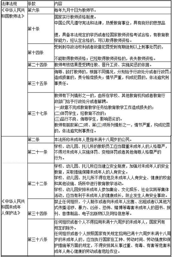 20150729013817932