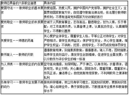 20150803110550820