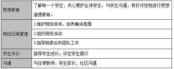 20160406052304918