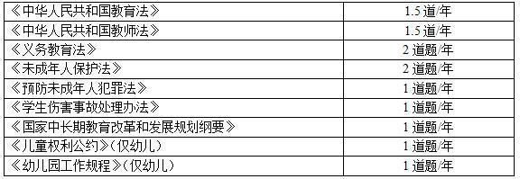 20151118051153889
