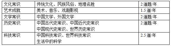 20151118051210253
