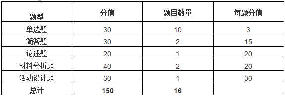 20141126053625297