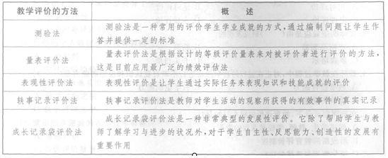 20141229094415505