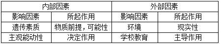 20151224114756352