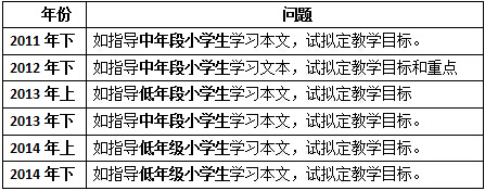 20141128032011888