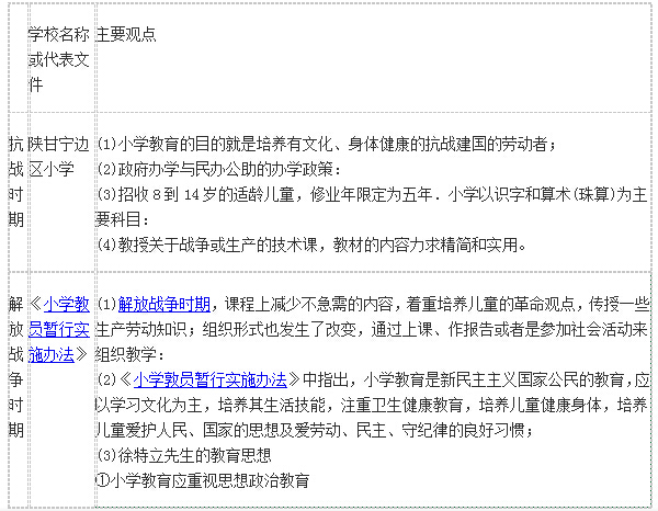 20140918050614628