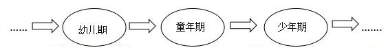 20160125044450591