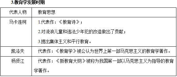 20151223053301222
