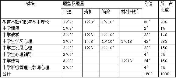 20151218105909815