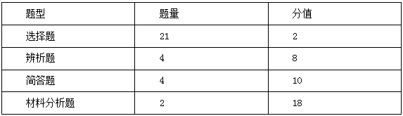 20151124095818642