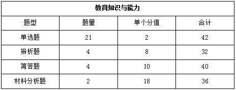 20151031040710399