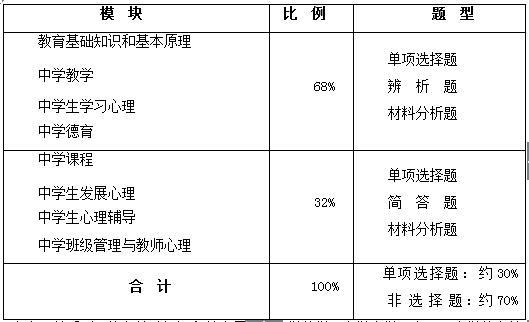 20151031040118483