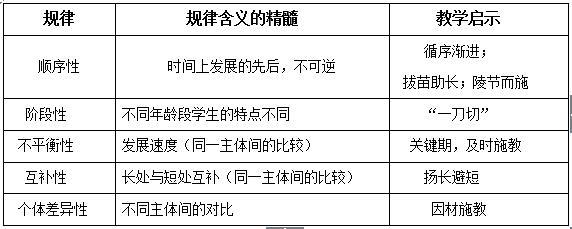 20151019050751368