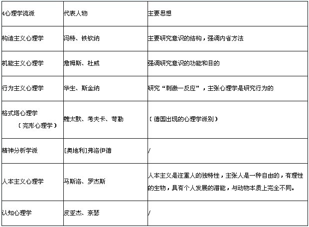 20131021051402788