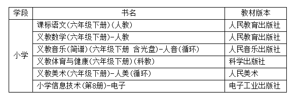 望江县2016年新任教师招聘面试义教教材版本
