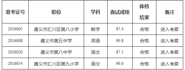 选调在职教师体检结果公告