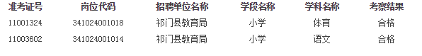 安徽祁门县中小学新任教师招聘部分项目缓检考生考察结果公告