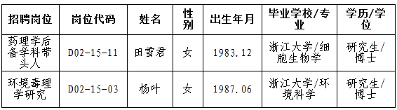 浙江教师招聘,浙江教师考试