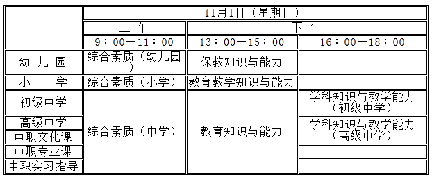 陕西教师资格考试