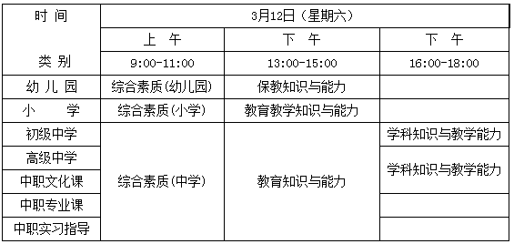 2016上半年四川中小学教师资格考试时间