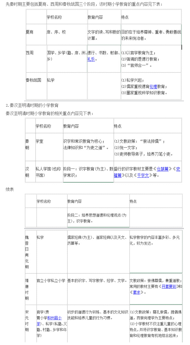 古代小学教育