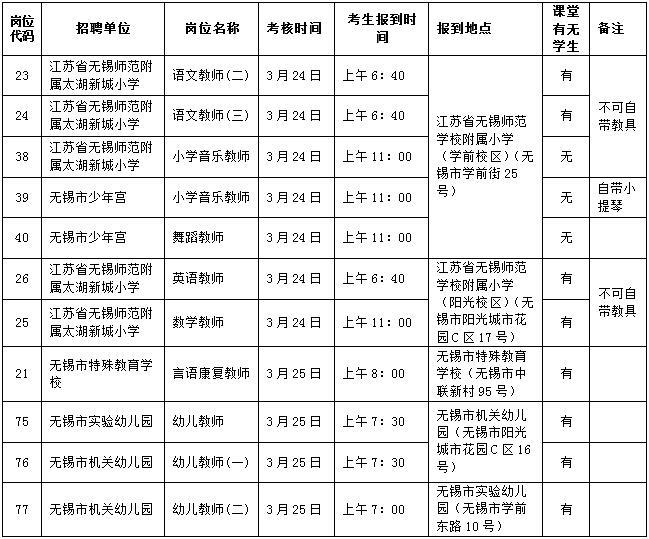 考试地点
