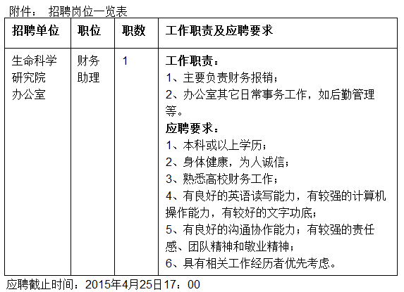 浙江大学生命科学研究院招聘科研助理