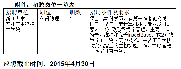 016浙江大学农业与生物技术学院招聘科研助理