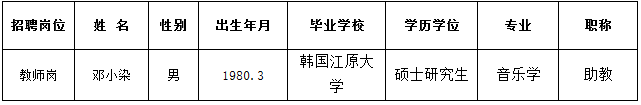 浙江湖州师范学院第四批招聘拟聘人员