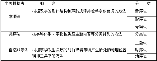 20140925040015424