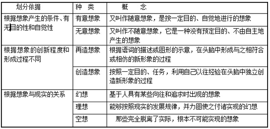 20150701031521288