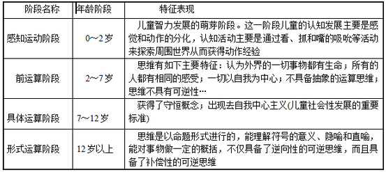 20150701031530208