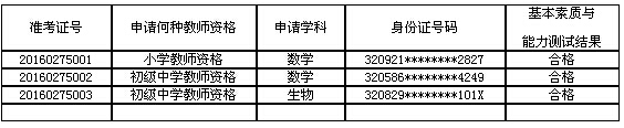 20160530014718130