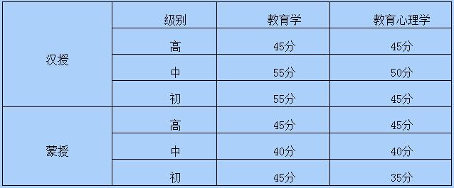 20160603090621915