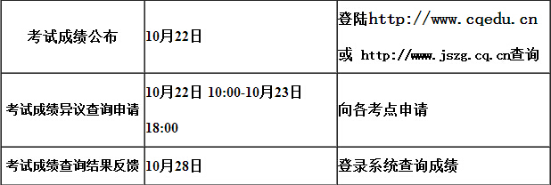 2014下半年重庆教师资格成绩查询时间：10月22日