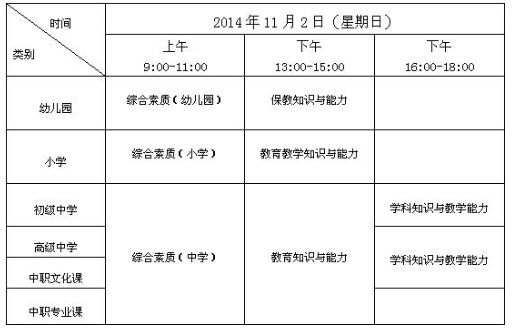 2014下半年山西教师资格准考证10月27日-11月2日